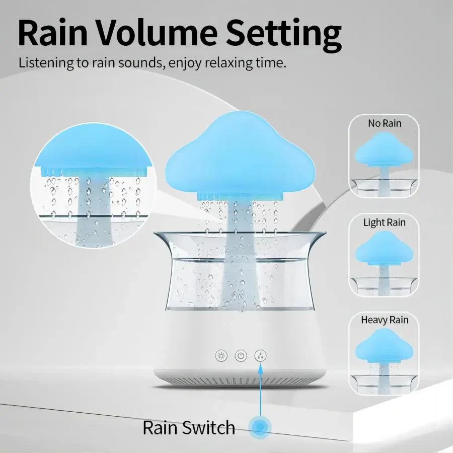 Relax Cloud Ultrasonic Aromatherapy Diffuser and Humidifier with Color-Changing Lamp