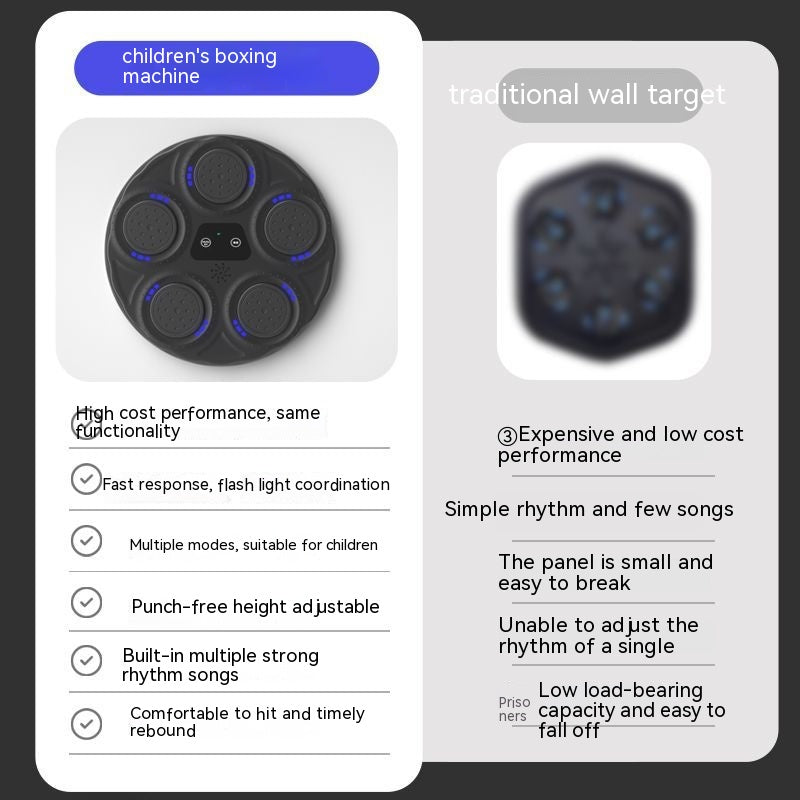 Intelligent Electronic Wall Target for Children: Music-Activated Boxing Machine with Blue Light Reaction Features