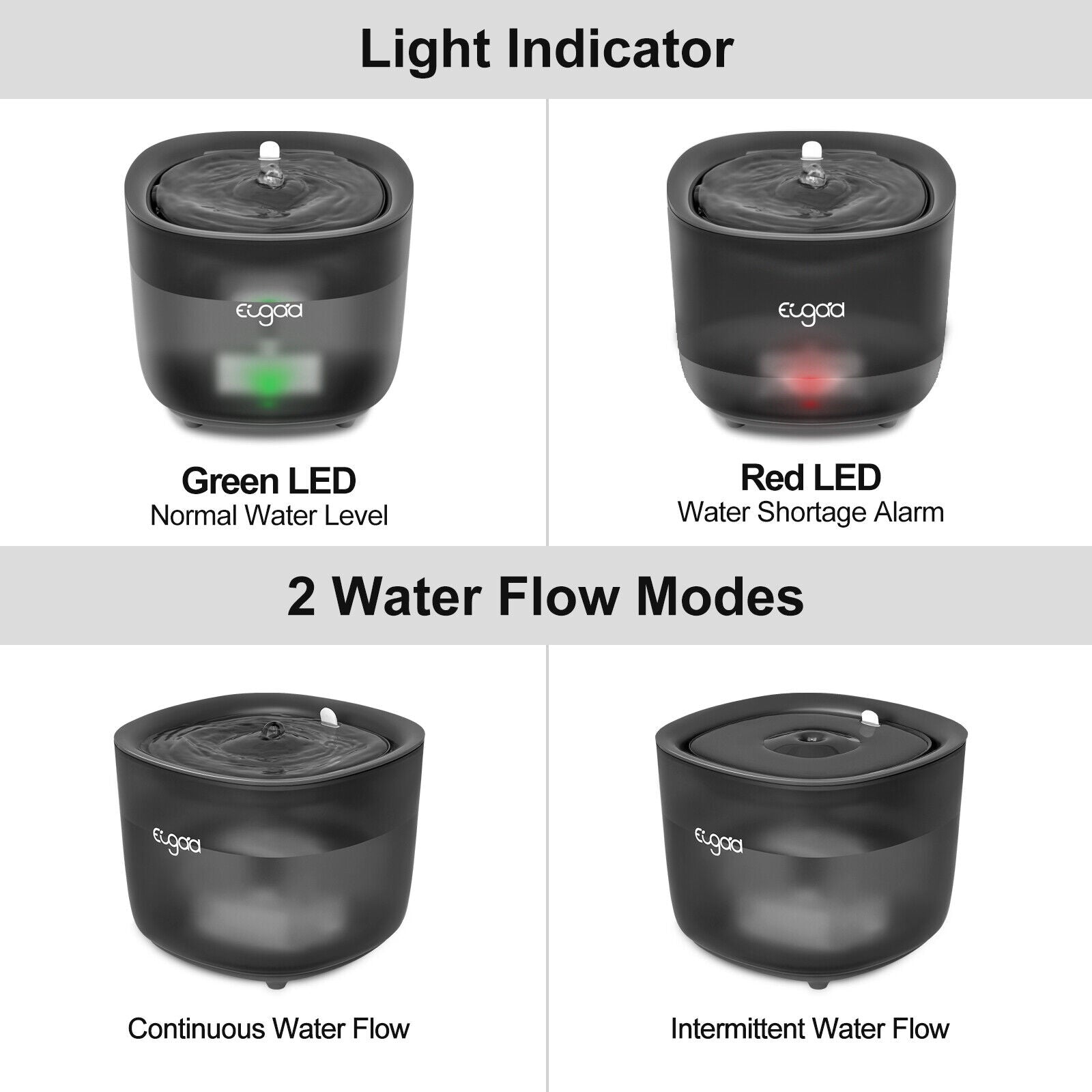 EUGAD 2L Wireless Cat Water Fountain with LED Pump