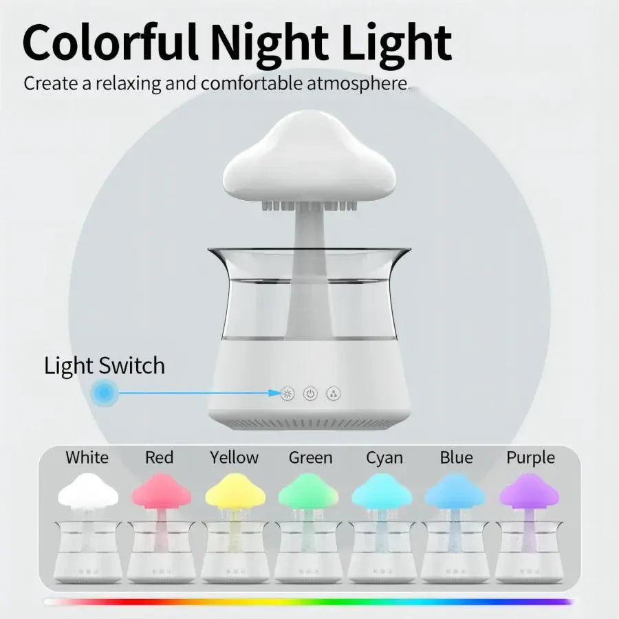 Relax Cloud Ultrasonic Aromatherapy Diffuser and Humidifier with Color-Changing Lamp